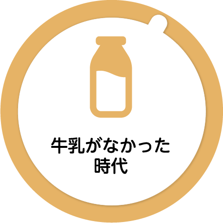 牛乳がなかった時代